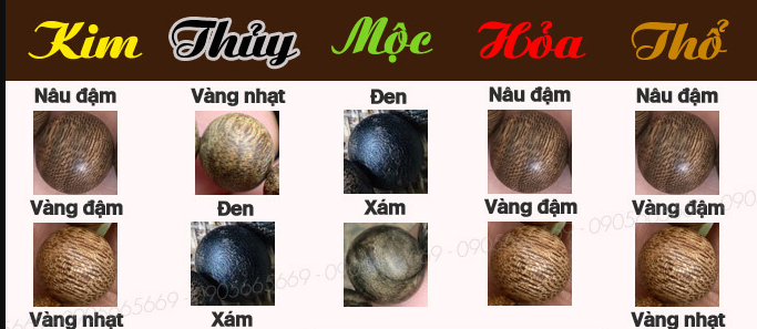 Hướng Dẫn Chọn Mua Vòng Tay Trầm Hương Cho Người Thân